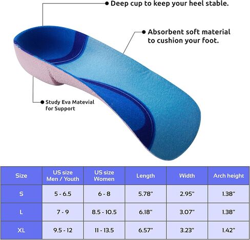 حشوات حذاء لالتهاب اللفافة الأخمصية - نعال داخلية قوية لدعم القوس العالي للنساء والرجال للمساعدة في القدم المسطحة، ودعم قوس الكعب وتخفيف الألم، مع كرة تمرين القدم - مؤهلة من FSA أو HSA in Kuwait