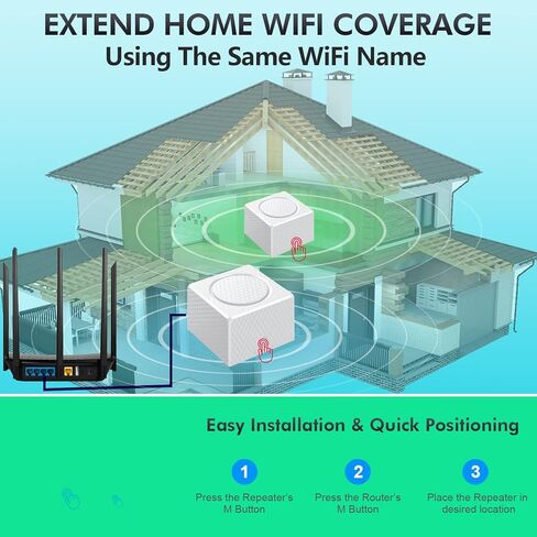 نظام واي فاي شبكي مزدوج النطاق لتغطية المنزل بالكامل، استبدال جهاز توجيه WiFi وموسع، جهاز توجيه شبكة جيجابت، التحكم الأبوي، عبوتان in Kuwait