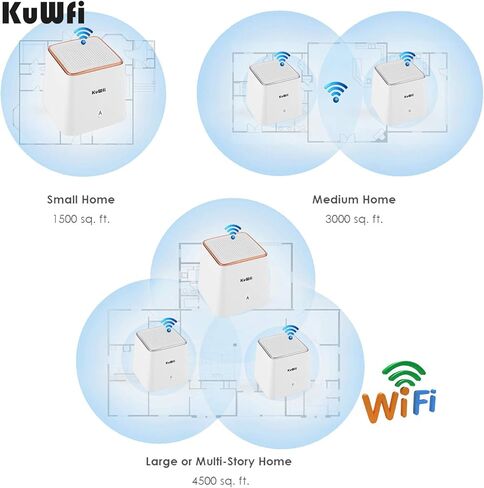 نظام KuWFi Mesh Wi-Fi، غطاء شبكة جيجابت واي فاي، يستبدل جهاز توجيه WiFi وموسع، المنزل بالكامل 6000 قدم مربع. تغطية قدم، معزز شبكة WiFi لاسلكي عالي الأداء وسلس (3 عبوات) in Kuwait