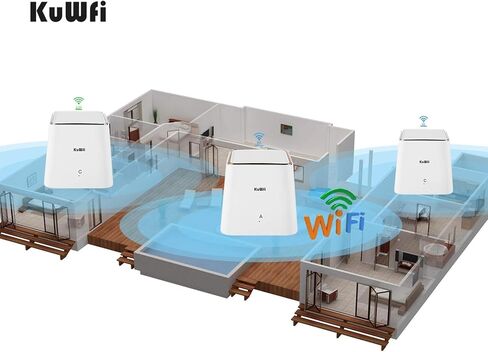 نظام KuWFi Mesh Wi-Fi، غطاء شبكة جيجابت واي فاي، يستبدل جهاز توجيه WiFi وموسع، المنزل بالكامل 6000 قدم مربع. تغطية قدم، معزز شبكة WiFi لاسلكي عالي الأداء وسلس (3 عبوات) in Kuwait