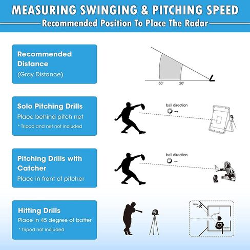 NET PLAYZ Baseball Gifts for Baseball Players & Pitchers, Pitching Training Equipment for All Ages & Skill Levels, Kids Child Teens Youth & Adults in Saudi Arabia