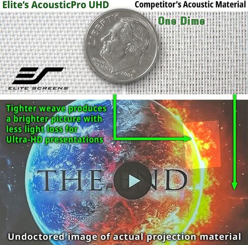 مجموعة أجهزة التحكم عن بعد Spectrum AcousticPro UHD RC1 من Elite Screens، شاشة عرض كهربائية مزودة بمحرك مقاس 100 بوصة، خالية من التموج في الصوت وشفافة ومثقبة للأفلام المنزلية، ELECTRIC100H2-AUHD in Kuwait