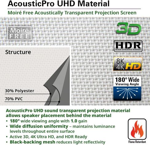 مجموعة أجهزة التحكم عن بعد Spectrum AcousticPro UHD RC1 من Elite Screens، شاشة عرض كهربائية مزودة بمحرك مقاس 100 بوصة، خالية من التموج في الصوت وشفافة ومثقبة للأفلام المنزلية، ELECTRIC100H2-AUHD in Kuwait