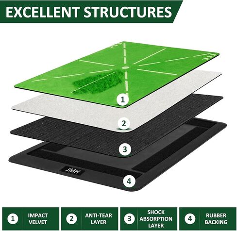 Durable Golf Practice Mat with Path Feedback for Perfecting Swing-Golf Training Mat for Indoor & Outdoor Practice in Kuwait