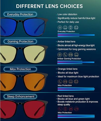 ANYLUV Blue Light Glasses for Woman Men, Womens Blue Light Blocking Glasses Computer Glasses Anti Eyestrain & UV400 in Kuwait