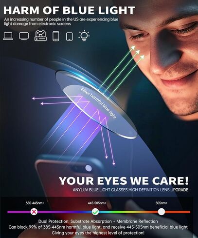 ANYLUV Blue Light Glasses for Woman Men, Womens Blue Light Blocking Glasses Computer Glasses Anti Eyestrain & UV400 in Kuwait