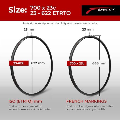 فينشي زوج من اطارات 700 × 23c 23-622 60TPI مع حماية مضادة للثقب 1 ملم لدراجات سباق الطرق والدراجات الهوائية (قطعتين) in Saudi Arabia