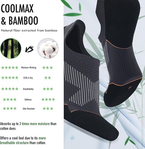 BRISIRA Bamboo Viscose Coolmax Mens No Show Socks Cushioned Moisture Wicking Anti Blister Athletic Low Cut Socks in Kuwait