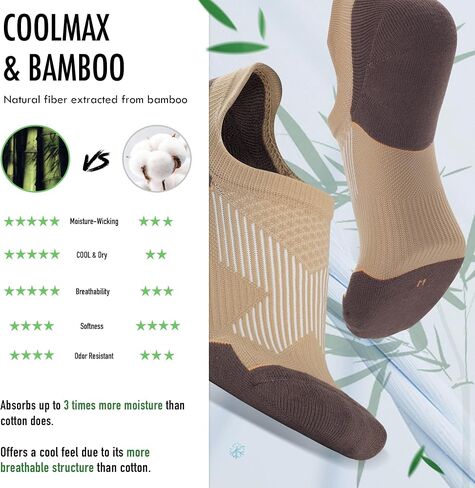 Brisira Bamboo viscose coolmax no show scheds cushioned moisture wicking anti plister stlistic low cut socks in Kuwait