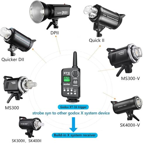 Godox Studio Flash Kit for Photography, 600W Studio Strobe Light Set with Bowens Mount, 2.4G X System MS300 Monolights, Flash Trigger, Softbox, Tripod Stands, Reflector Storage Bag, Umbrella in Kuwait