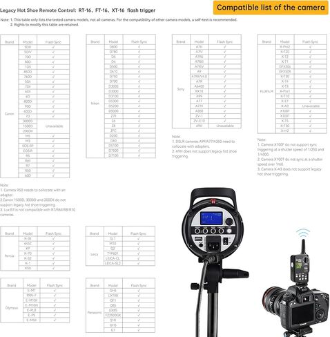 Godox Studio Flash Kit for Photography, 600W Studio Strobe Light Set with Bowens Mount, 2.4G X System MS300 Monolights, Flash Trigger, Softbox, Tripod Stands, Reflector Storage Bag, Umbrella in Kuwait