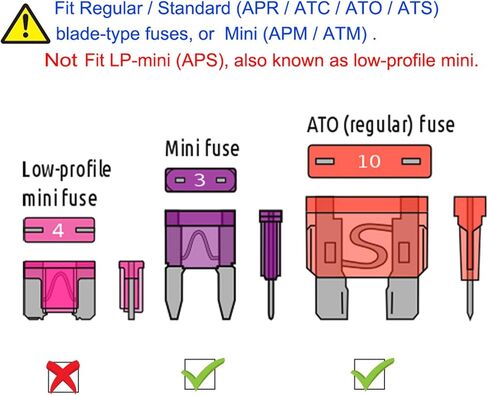MuHize Automotive Assortment Fuses Kit - 242 PCS Upgrade Car Truck Blade Fuse(2023 New), Standard & Mini (2A 3A 5A 7.5A 10A 15A 20A 25A 30A 35A 40A) Fuses, Boat RV SUV Camper Replacement Fuse in Kuwait