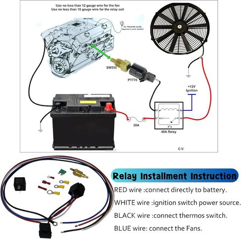 3 صف CORE CHADIATAR لعام 1996-2005 CHEVY S10 Pickups GMC/Blazer V8 V6 All Aluminium Radiator + Shroud Fan + Relay 1997 1998 2000 2001 2002 2003 2004 in Kuwait