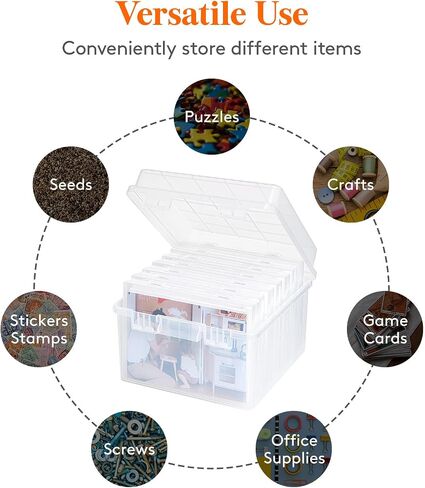 Lifewit Photo Storage Box 5x7 Photo Case, 9 Inner Photo Keeper, Clear Photo Boxes Storage, Seed Organizer Craft Storage Box for Cards Pictures Stamps Office Supplies with 1 Sheet Label Sticker in Saudi Arabia