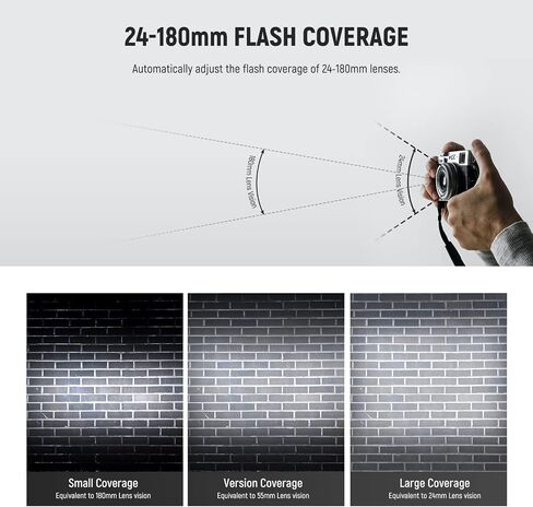 Neewer NW-670 TTL Flash Speedlite with LCD Display for Canon 7D Mark II, 5D Mark II III, IV,1300D, 1200D, 1100D, 750D, 700D, 650D, 600D, 550D, 500D, 100D, 80D, 70D, 60D and Other Canon DSLR Cameras in Saudi Arabia