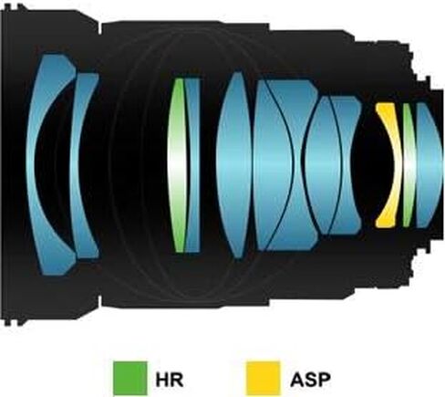 Samyang 35 mm F1.4 Manual Focus Lens for Samsung NX in Saudi Arabia