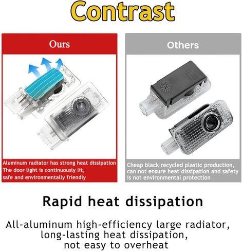 4PCS Car Door Lights Logo Logo Orgo for SRX CT6 CT5 XTS ATS-L XT4 XT5 XT6 ، لم يتلاشى أبدًا جهاز عرض باب LED ، وأضواء البركة للترحيب الإضافي ، ضوء الظل أشباح ، إكسسوارات السيارة in Kuwait