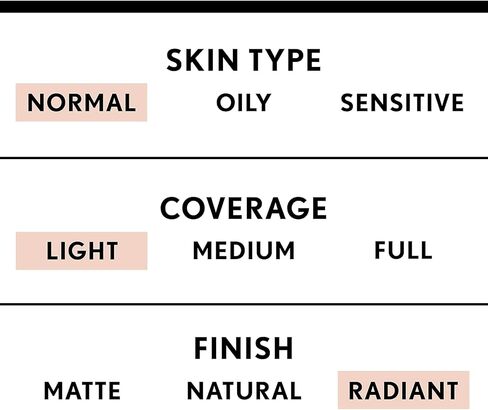 COVERGIRL SmoothersLightweight BB Cream Medium to Dark 815, 1.35 Ounce (packaging may vary) in Saudi Arabia