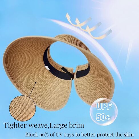 قبعات قش Sun Visor للنساء ، الصيف القابل للطي مرنة على نطاق واسع الشاطئ شاطئ الأشعة فوق البنفسجية القبعة الأساسية in Kuwait
