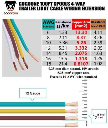 100FT 4-Way Trailer Towing Wiring Harness Bonded Wires Spool Enough 14 Gauge CCA, 4 Wire Replacement Trailer Wire, Ideal for All Basic Wiring Needs（White/Green/Yellow/Brown） in Saudi Arabia