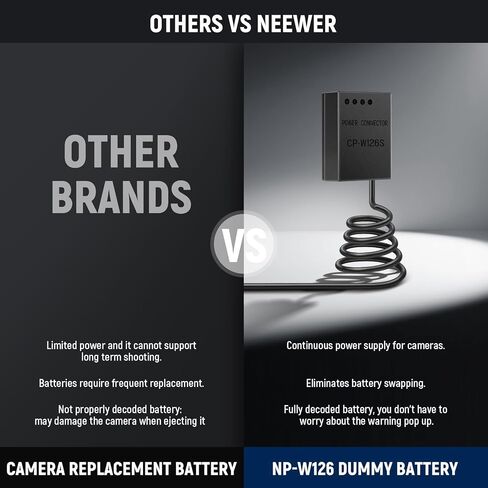 NEEWER AC-PW20 Dummy Battery with AC/DC Coupler Power Adapter Replacement for NP-FW50 Power Supply Compatible with Sony A7/7R/7S A7II/7RII/7SII A6500/6400/6300/6100 NEX3/5/6/7 DSC-RX10 II III IV in Saudi Arabia