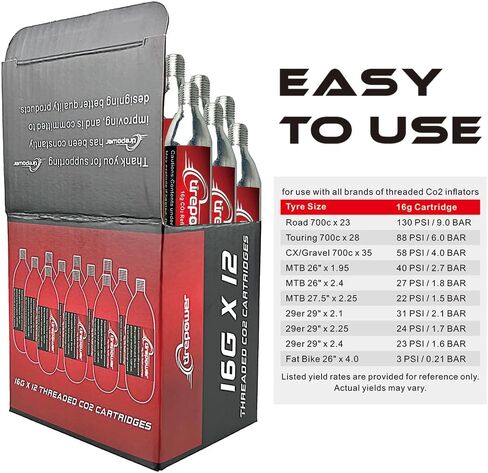Ctrepower CO2 Bike Tire Inflator - Schrader and Presta Compatible CO2 Bike Pump with Button Design for Airflow Control- 6 x 16g Threaded CO2 Cartridges and Insulated Sleeve Included in Saudi Arabia