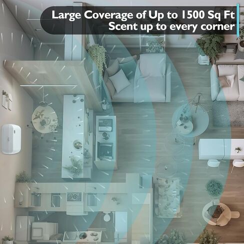 Machent Air Machine for Home ، ناشر مجموعة فندق Yofuly Smart مع تكنولوجيا الهواء البارد ، وناشر الزيوت الكهربائية بدون ماء 400 مل لغرفة كبيرة ، ومكتب ، و 1500 متر مربع. تغطية FT in Kuwait