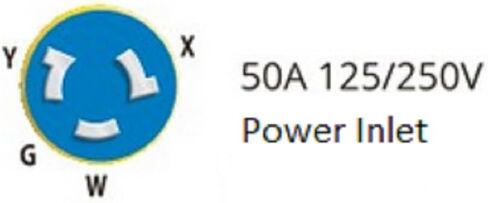 Marinco ParkPower 30A & 50A Conversion Kits in Kuwait