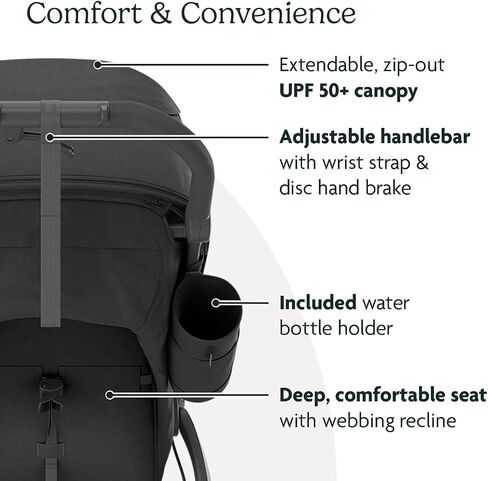 Ridge Stroller - Jake (Charcoal/Carbon) in Saudi Arabia