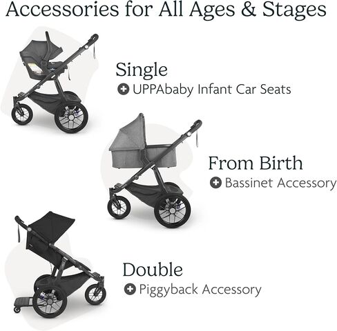 Ridge Stroller - Jake (Charcoal/Carbon) in Saudi Arabia