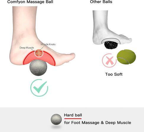 Massage Lacrosse Ball for Myofascial Release, Deep-Tissue Massage, Sore Muscles, Trigger Point Therapy, Muscle Knots, Targeted Foot Pain Relief and Yoga Therapy in Saudi Arabia