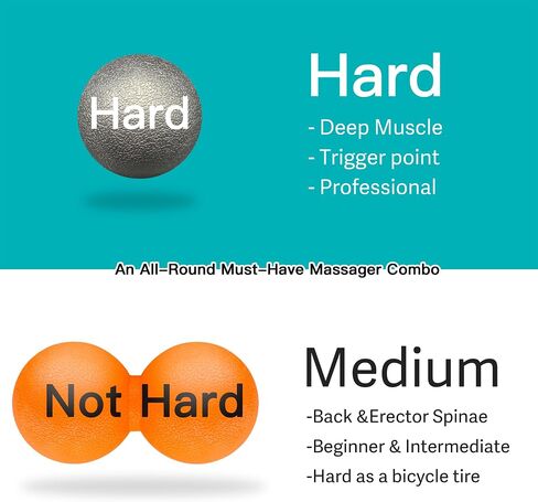 Massage Lacrosse Ball for Myofascial Release, Deep-Tissue Massage, Sore Muscles, Trigger Point Therapy, Muscle Knots, Targeted Foot Pain Relief and Yoga Therapy in Saudi Arabia