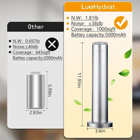 Wireless Essential Oil Diffuser: Smart Anti-Tip Aroma Diffuser with 3 Mist Modes, 1200 sq ft Coverage, Bluetooth Remote Control, Timer, Quiet Metal Body for Hotel Office Bedroom Large Home in Saudi Arabia