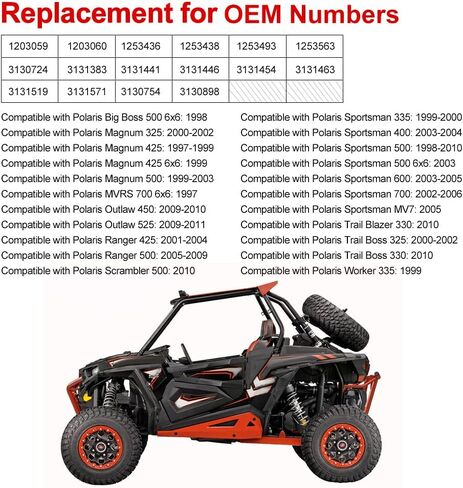 WATERWICH Compatible with Carburetor Polaris Sportsman 500 1998-2010 Polaris Magnum 325 425 500 POLARIS TRAIL BOSS 325 2000 2001 2002 Polaris Ranger 425 500 with Filter Throttle Base Cover & Screw Kit in Saudi Arabia