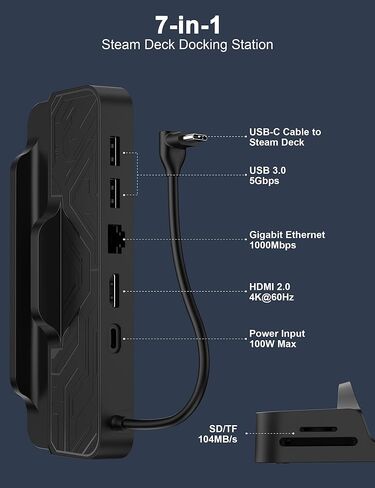 Steam Deck/Steam Deck OLED Dock with SD/TF Reader, NewQ 7-in-1 Dock with HDMI 2.0 4K@60Hz, 2 USB-A 3.0, 1000Mbps Ethernet, PD-in 100W Max, Compatible with USB C Devices in Saudi Arabia