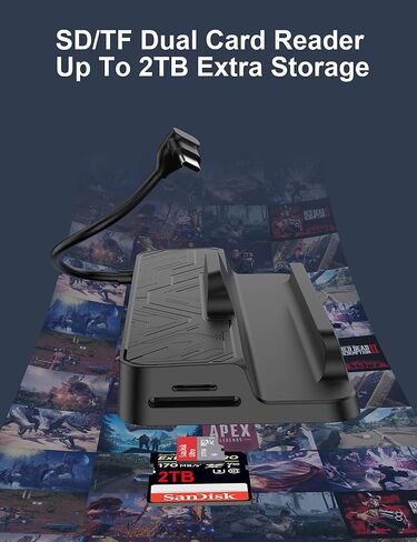 Steam Deck/Steam Deck OLED Dock with SD/TF Reader, NewQ 7-in-1 Dock with HDMI 2.0 4K@60Hz, 2 USB-A 3.0, 1000Mbps Ethernet, PD-in 100W Max, Compatible with USB C Devices in Saudi Arabia