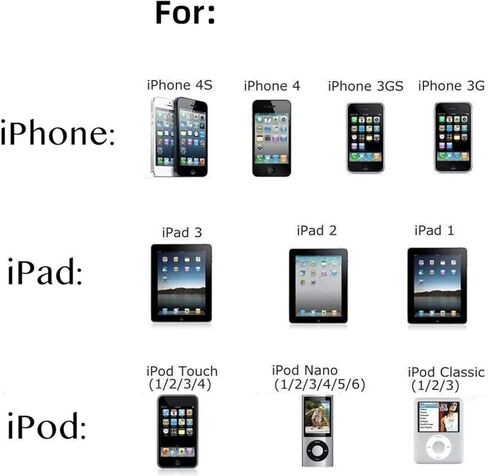 كابل شحن USB 30 سنًا، كابل 30 سنًا لهاتف iPhone 4s، كابل بيانات موصل شحن USB ومزامنة الكابلات لهواتف iPhone 4/4s، iPhone 3G/3Gs، iPad 3/2/1، iPod Classic iPod Touch iPod Nano (1 متر ، 1 قطعة) in Saudi Arabia