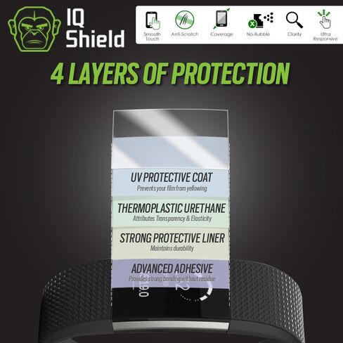 IQShield Screen Protector Compatible with Fitbit Charge 2 (6-Pack) Anti-Bubble Clear TPU Film in Saudi Arabia
