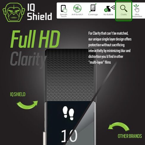 IQShield Screen Protector Compatible with Fitbit Charge 2 (6-Pack) Anti-Bubble Clear TPU Film in Saudi Arabia