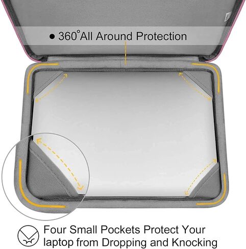 حافظة MOSISO متوافقة مع جهاز MacBook Pro 13 بوصة 2023-2016 M2 M1 A2338 A2251 A2289 A2159 A1989 A1708 A1706، حافظة صلبة رخامية بلاستيكية بألوان مائية وحقيبة ولوحة مفاتيح وغطاء لكاميرا الويب وواقي شاشة، أزرق in Saudi Arabia