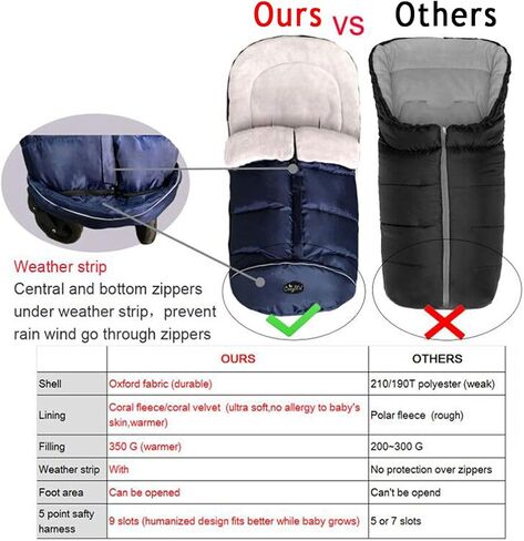 CozyMe 3 in 1 Winter Outdoor Tour Toddler Universal Stroller Sleeping Bag, Waterproof Footmuff, Length/Height/Temperature Adjustable Baby Bunting Bag, Black in Saudi Arabia