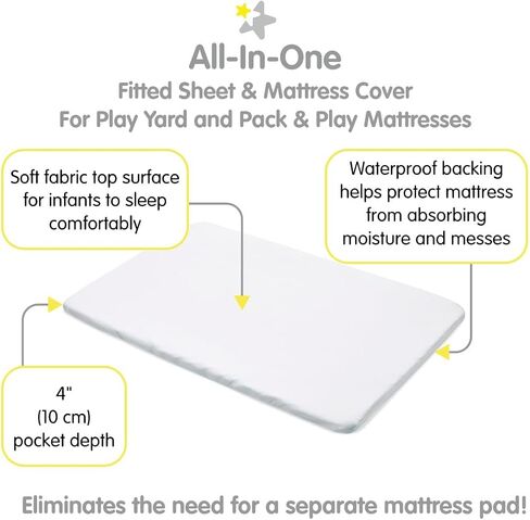 BreathableBaby All-in-One Fitted Sheet & Waterproof Cover for Mini Crib Mattresses 38" x 24" — 2-Pack — White — Durable & Shrink/Stretch Resistant — Safer Than Cotton & Muslin for Infants <12 Mos in Saudi Arabia