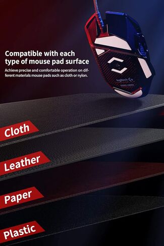 2Sets Hotline Games 3.0 Plus Rounded Curved Edges Mouse Feet Skates Compatible with Logitech G502 Wireless Gaming Mouse feet Replacement (0.8mm,Glide Feet Pads, White PTFE) Professional Upgrade Kit in Kuwait