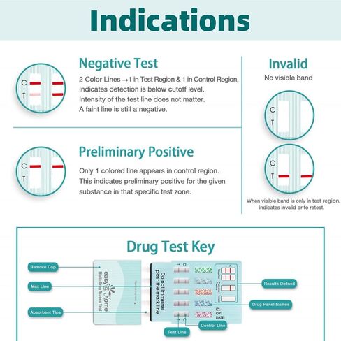 (5 Count) Easy@Home 4 Panel Dip Test Kits - Instant Urine Testing - #EDOAP-144-5P in Saudi Arabia