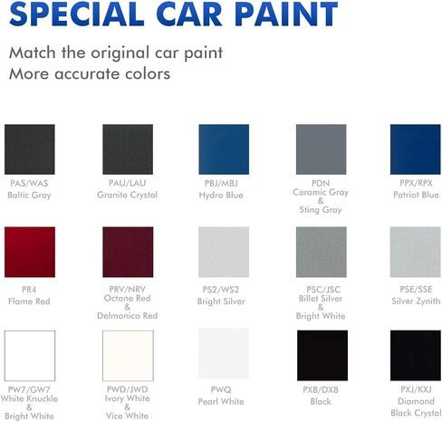 PDS/LDS Anvil Touch Up Paint Compatible with Jeep, DIY Car Paint Scratch Repair, Automotive Paints, Quick & Easy Fix Scratch Repair for Wrangler/Gladiator/Renegade in Saudi Arabia