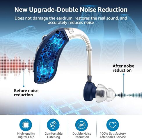 Hearing Aids, Enjoyee Hearing Aids for Seniors Invisible Rechargeable Hearing Amplifier with Noise Cancelling for Adults Hearing Loss, Digital Ear Hearing Assist Devices Volume Control Flesh in Saudi Arabia
