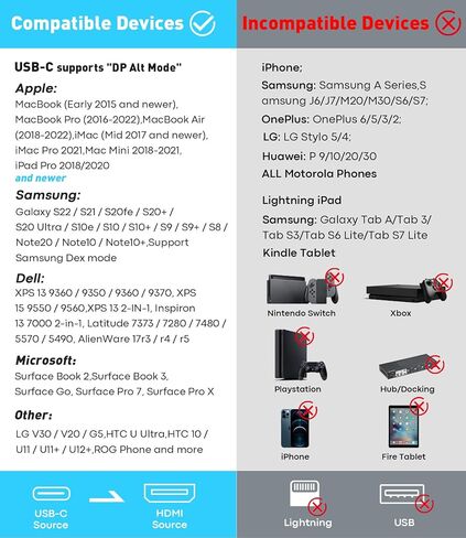 UANTIN USB C to HDMI Cable 6Ft | 4K High-Speed USB 3.1 Type-C to HDMI 2.0 Cord for Home Office,[Thunderbolt 3/4 Compatible] with MacBook Pro/Air,Galaxy S8 to S23, iPad Pro, iMac, Surface, Dell in Kuwait