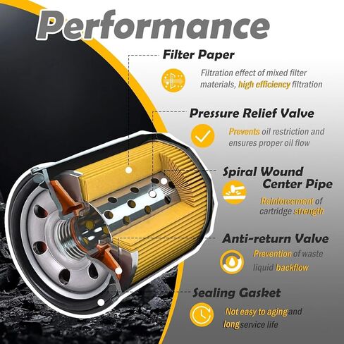 15208AA21A Engine Oil Filter Compatible with 2011-2025 Subaru Outback Legacy Impreza Forester XV Crosstrek Ascent Replace# 15208AA160 15208AA20A (1 Pack) in Kuwait