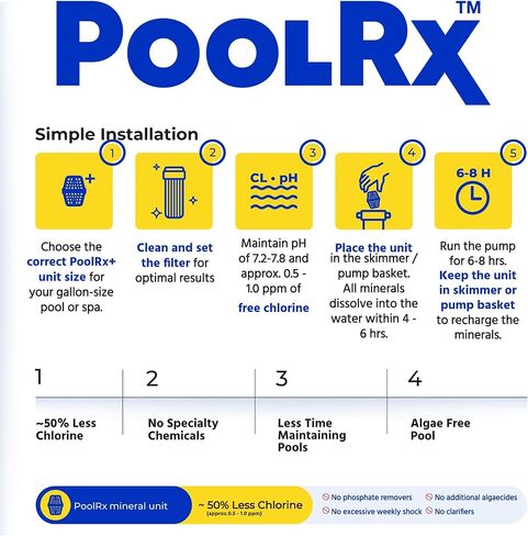Pool RX 102001 6 Month Swimming Pool Algaecide Replacement, Single Unit, Blue in Saudi Arabia
