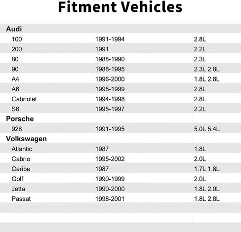 0261231036 مستشعر تفجير طرق متوافق مع Audi 100 2.8l ، 200 2.2l ، 80 2.3L ، 90 2.3L 2.8L ، A4 1.8L 2.8L ، A6 2.8L ، Cabriolet 2.8L ، S6 2.2L.Porsche 928 5.0L5.4L. in Saudi Arabia
